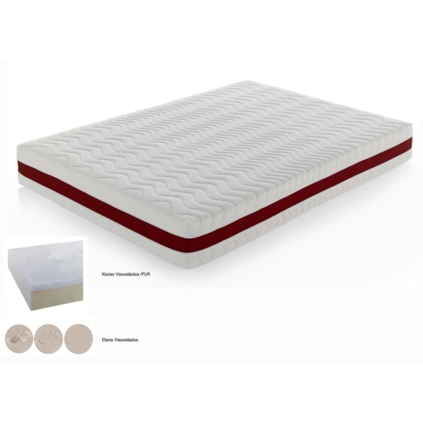 confortável colchão económica